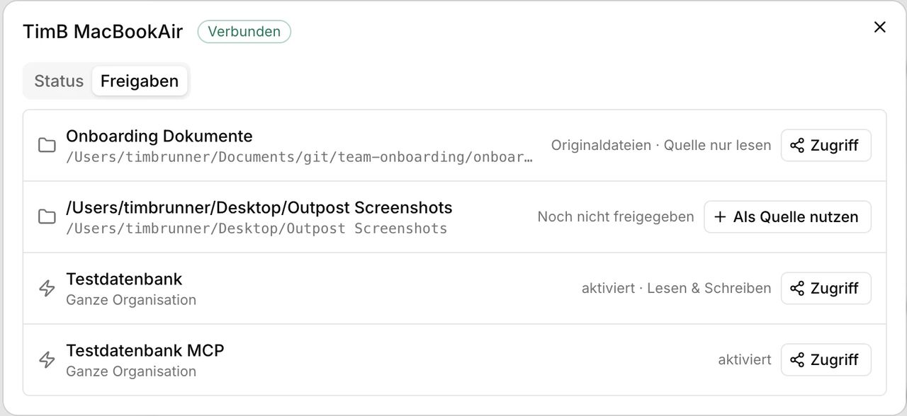 Die Freigaben-Liste eines Outposts in MeinGPT: Ordner und Dienste (Blitz-Symbol) in einer Liste, jeweils mit dem Knopf „Zugriff“.