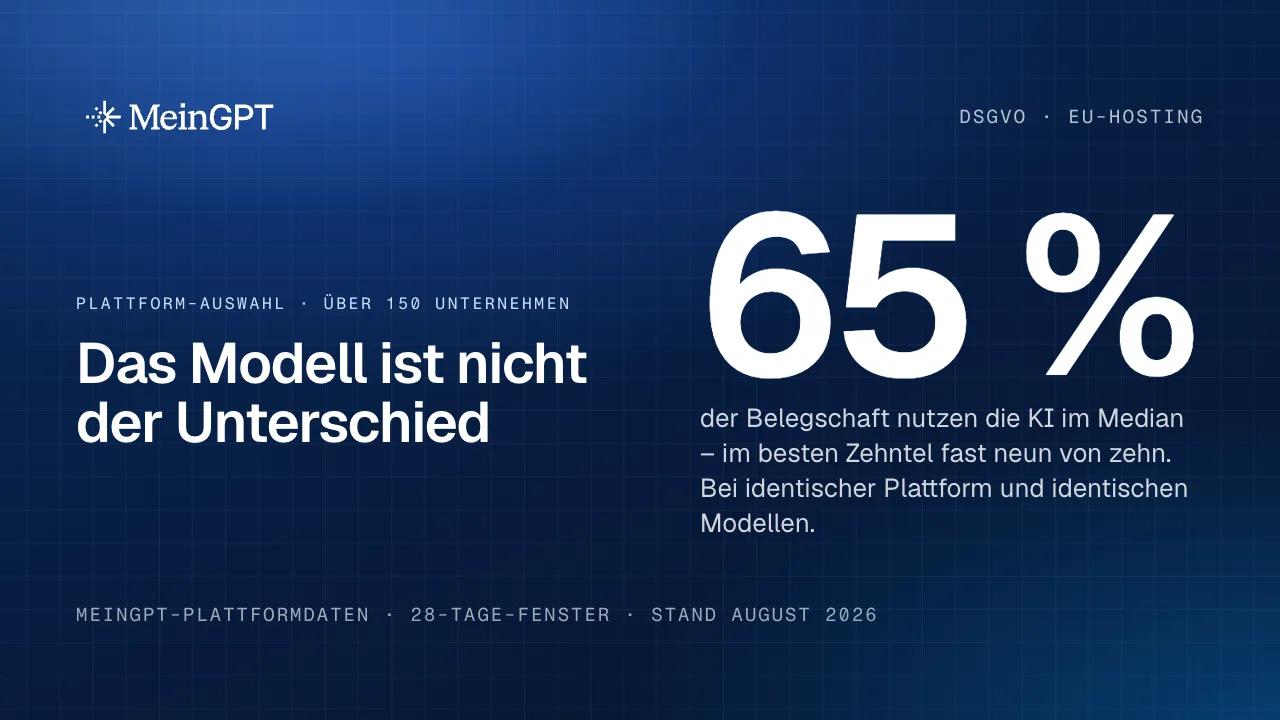 KI-Plattform auswählen: Vier von sechs Auswahlkriterien werden in einer Demo gar nicht sichtbar